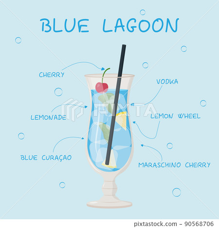 Alcohol drink, cocktail and beverages recipe. Blue lagoon. Menu design. Bartender guide. Flat vector illustrtaion Alcohol drink, cocktail and beverages recipe. Blue lagoon. Menu design. Bartender guide. Flat vector illustrtaion 90568706