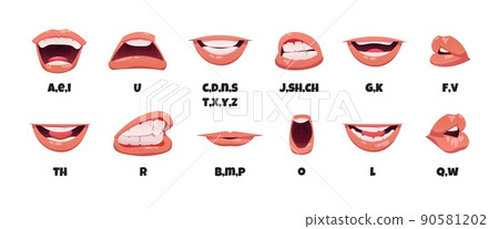 Lip sync animation. Cartoon character talking mouth, English sounds pronunciation and lips articulation, comic sprite kit. Vector lips in motion isolated collection 90581202