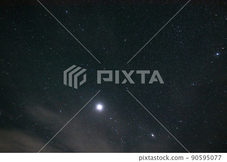 福島縣喜多方市日本百座名山之夏飯出山奇井小屋的星空 福島縣喜多方市日本百座名山之夏飯出山奇井小屋的星空 90595077