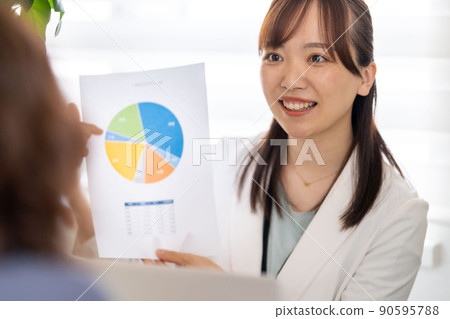 Sales consultation, contract explanation, sales, operation, inheritance, investment, customer service, customer meeting, pie chart Sales consultation, contract explanation, sales, operation, inheritance, investment, customer service, customer meeting, pie chart 90595788