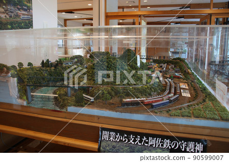 Road Station Yotte Nishitosa 2樓鐵路立體模型 90599007