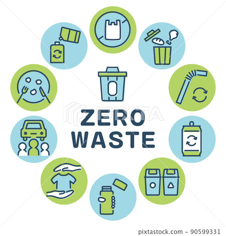 Zero waste round frame logo - Stock Illustration [90599331] - PIXTA