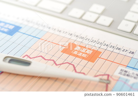 基礎體溫圖和溫度計 90601461