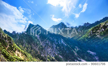 藍天下鳥瞰綿延起伏山脈自然景觀天際線 藍天下鳥瞰綿延起伏山脈自然景觀天際線 90601706