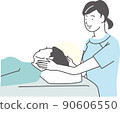 Manipulative treatment_treatment Manipulative treatment_treatment 90606550