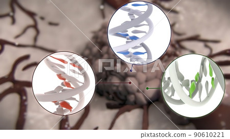 Division and growth of cancerous cells 90610221