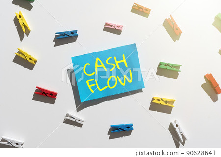 Conceptual display Cash Flow. Business overview Movement of the money in and out affecting the liquidity -48232 90628641