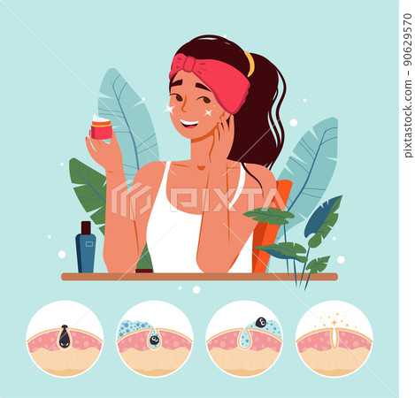Cute young woman using natural cosmetics and moisturizing her skin flat illustration. Everyday personal care, skincare daily routine, hygienic procedure. Teenage skin, blackheads and healthy skin.  90629570