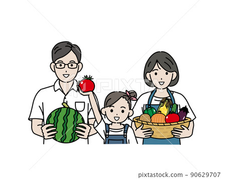 夏季蔬菜收穫,自給自足的家庭食材 夏季蔬菜收穫,自給自足的家庭食材 90629707