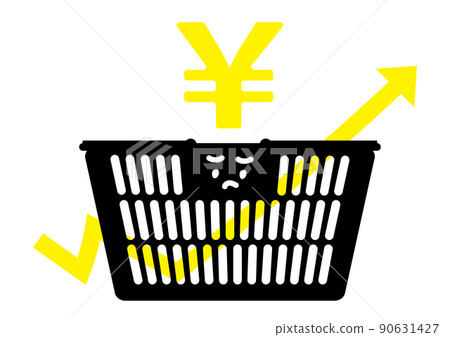 Illustration of a shopping cart and an arrow in the image of a price increase rush (with facial expressions) 90631427