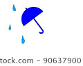 rain  90637900