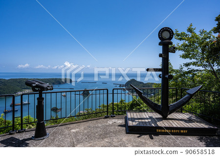 Nesugatayama-Kurofune Observatory 90658518