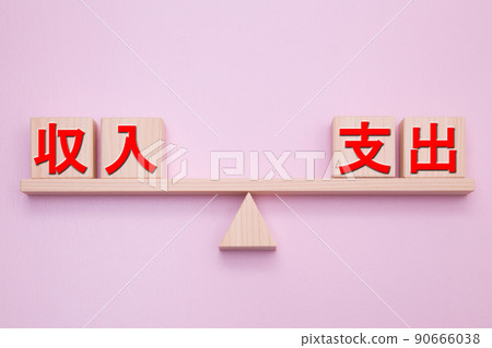 Income and expenses Income and expenses 90666038