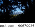 Kirimanjaro登山，從Machame路線看到的Kibo峰 90670026