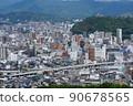 愛媛縣松山市 90678565
