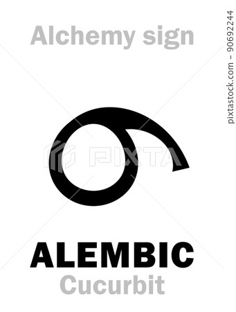 Alchemy Alphabet: ALEMBIC (< ambix "cup, beaker", al-inbiq), also: Alambic, Limbec, Limbeck, Cucurbit, Still -- vessel, apparatus for distillation & sublimation (invented by Cleopatra The Alchemist). 90692244