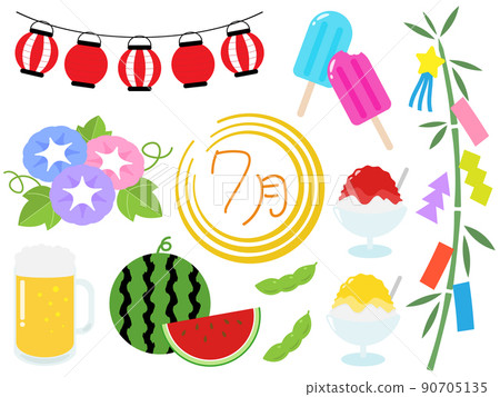 7月材料集 7月材料集 90705135