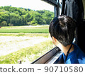 孩子們從車窗看風景 90710580