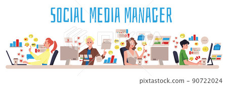 Social media manager banner template, people working as SMM and creating content, flat vector illustration. 90722024