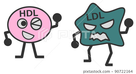 Illustration of cholesterol classified as good and bad 90722164