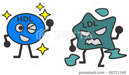 Illustration of cholesterol classified as good and bad Illustration of cholesterol classified as good and bad 90722166