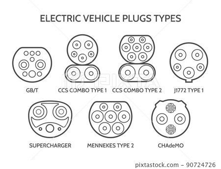Electric car connectors Electric car connectors 90724726