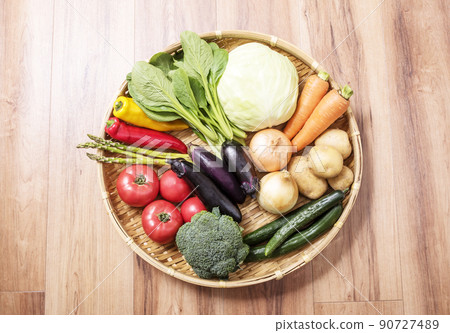 Various vegetables Green and yellow vegetables Summer vegetables Freshly picked vegetables Healthy vegetables Various vegetables Green and yellow vegetables Summer vegetables Freshly picked vegetables Healthy vegetables 90727489