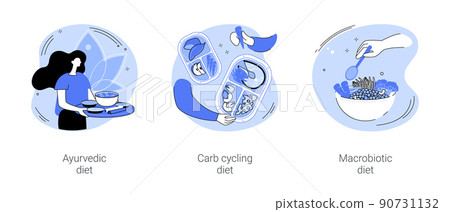 Healthy nutrition plan isolated cartoon vector illustrations se 90731132