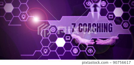 Conceptual display 7 Coaching. Concept meaning Refers to a number of figures regarding business to be succesful -47617 90756617