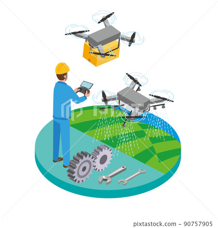 無人機行業形像圖解 90757905
