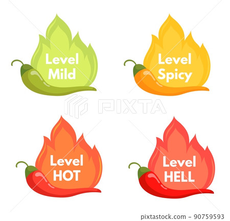 Spice level marks chili peppers Royalty Free Vector Image