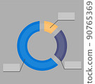 Illustration with a pie chart and its description 90765369