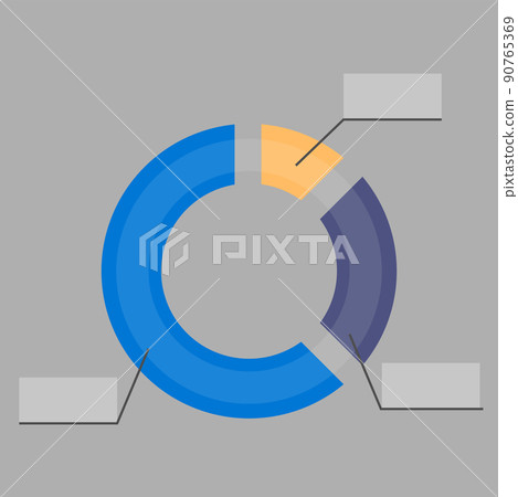 Illustration with a pie chart and its description 90765369