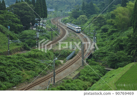 北陸本線 Isurugi-Kurikara JR West 413 Series B 編隊（金澤） 90769469