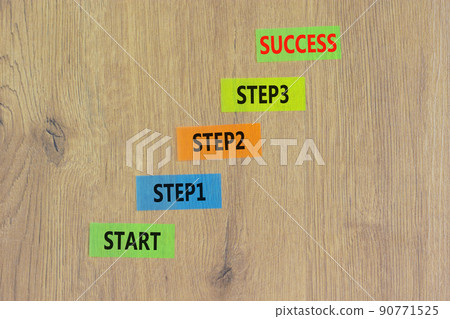 Strat, step and success symbol. Concept words Start step 1 2 3 success on colored paper on a beautiful wooden table wooden background. Copy space. Business start step 1 2 3 to success concept. 90771525