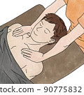 Men receiving lymphatic massage of décolletage and clavicle 90775832