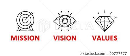 Mission, vision, values icons, business concept of corporate goals, vector line symbol. Company strategy of mission, vision and values target in diamond, eye and aim target linear signs 90777777