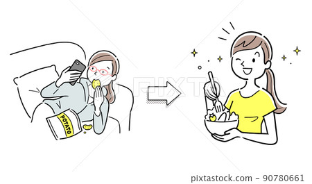 矢量圖素材:改善飲食習慣,女性 矢量圖素材:改善飲食習慣,女性 90780661