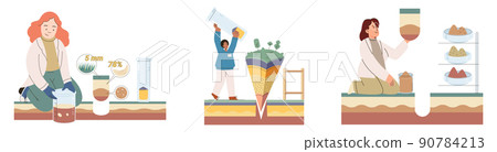 Soil analysis and earth pollution or structure control. Scientist measuring ground levels status metaphor Soil analysis and earth pollution or structure control. Scientist measuring ground levels status metaphor 90784213