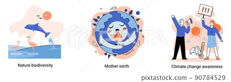 Change climate awareness, saving planet, Mother Earth day, nature biodiversity illustrations set metaphor 90784529