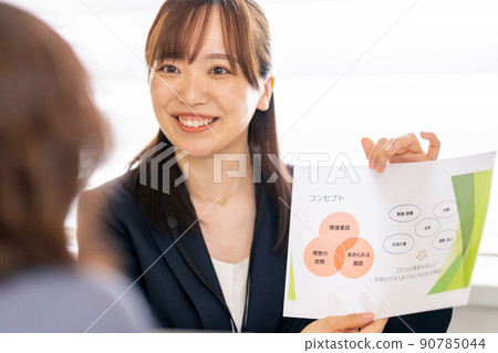 Concept Sales Project Solution Proposal Presentation Explanation Solving customer problems / issues Concept Sales Project Solution Proposal Presentation Explanation Solving customer problems / issues 90785044