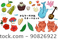 Okinawa motif set color 90826922