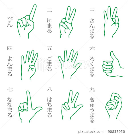 Line illustrations used in the wholesale market (palm side) 90837950