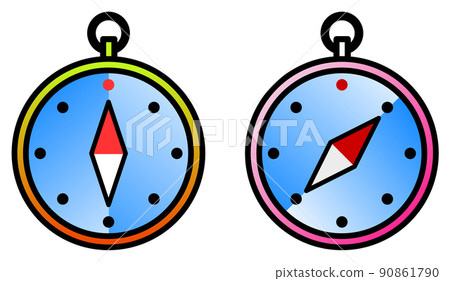 A compass that uses a magnet to look north 90861790