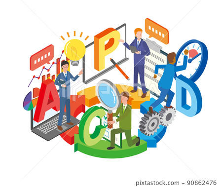 PDCA循環示意圖 PDCA循環示意圖 90862476
