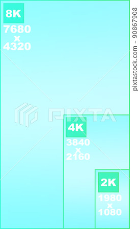 2k 4k 8k分辨率對比屏幕分辨率顯示超高清高清 90867908