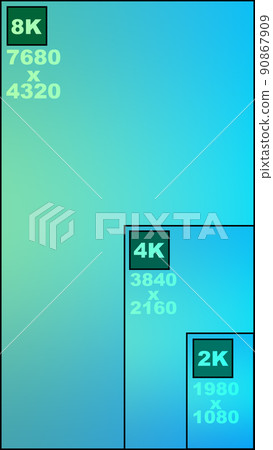 2k 4k 8k resolution comparison screen resolution display super high definition high definition 90867909