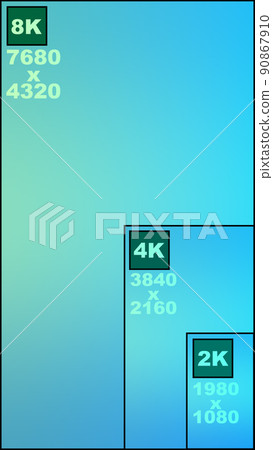 2k 4k 8k分辨率對比屏幕分辨率顯示超高清高清 90867910