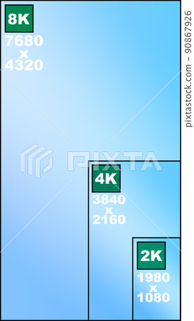 2k 4k 8k分辨率對比屏幕分辨率顯示超高清高清 90867926