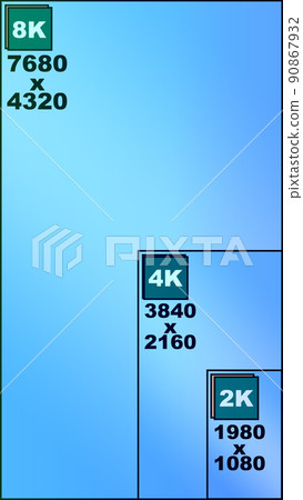 2k 4k 8k resolution comparison screen resolution display super high definition high definition 90867932